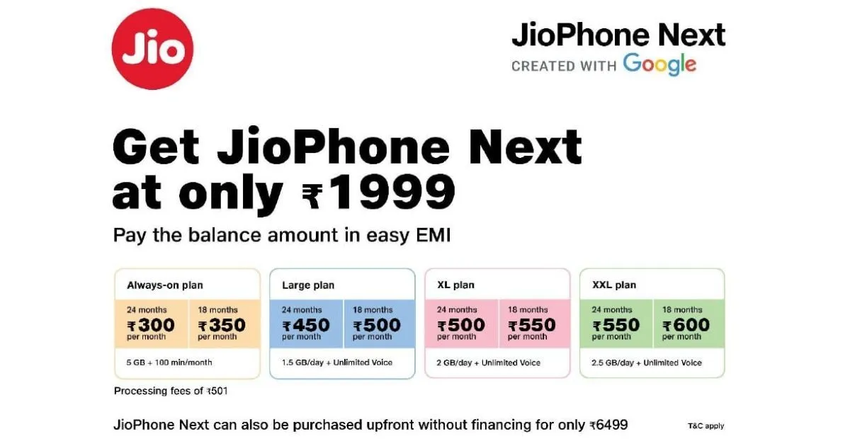 Телефон Reliance Jio Next можно приобрести с первоначальным взносом в размере 27$, но есть загвоздка