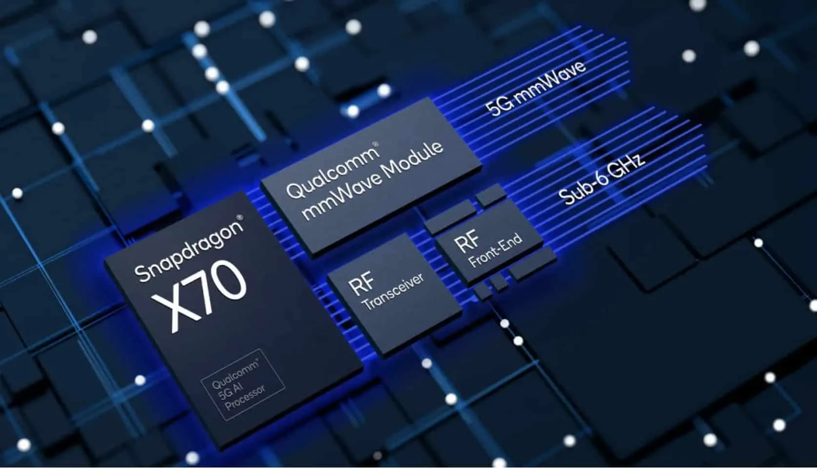 В модеме Qualcomm X70 5G есть блок, посвященный искусственному интеллекту.