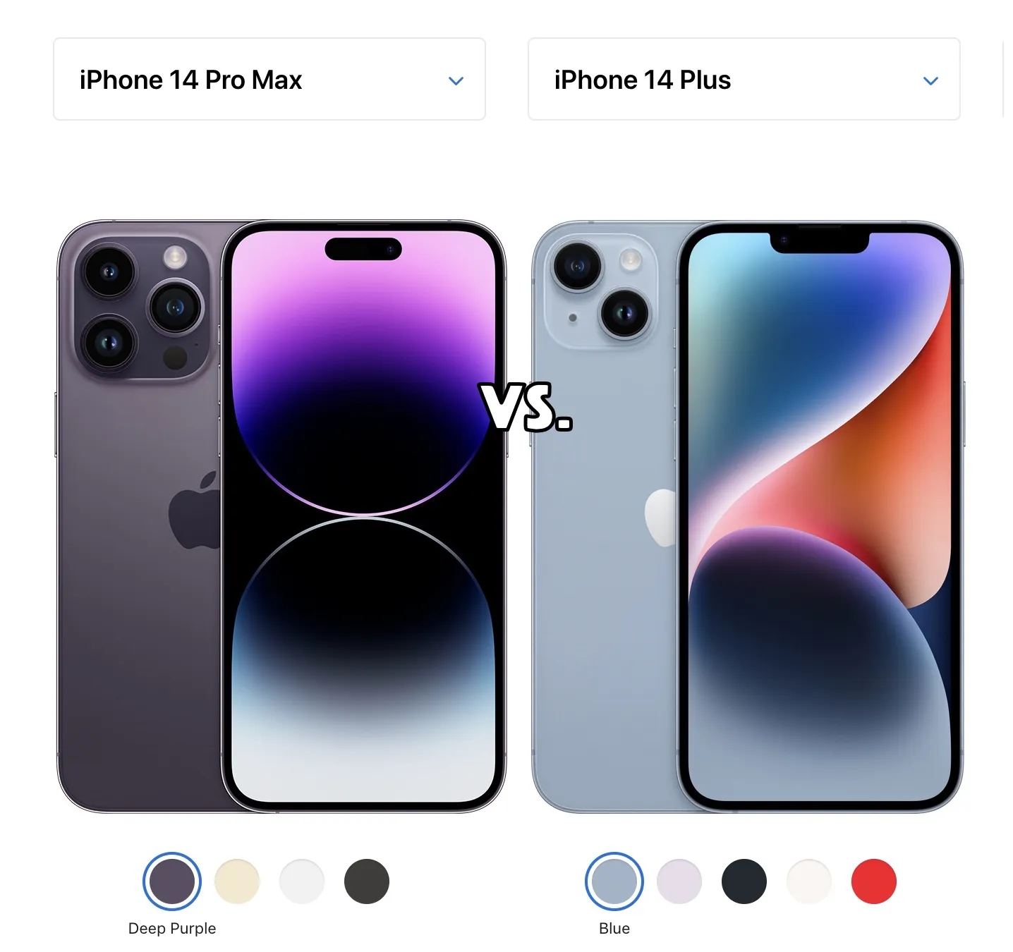 Сравнение: модели iPhone 14 и модели iPhone 14 Pro.