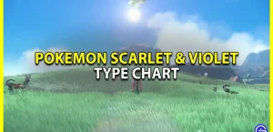 Таблица типов Pokemon Scarlet и Violet для сильных и слабых сторон